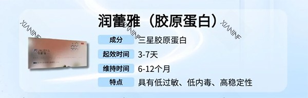 润蕾雅胶原蛋白紧缩针怎么样.jpg