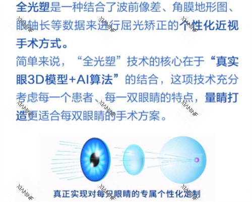 全光塑技术正规吗.jpg