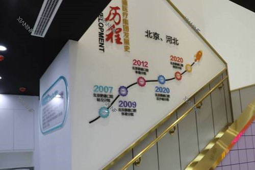 燕郊顺德口腔发展历程.jpg