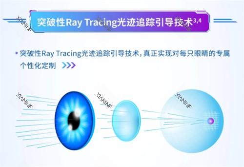 全光塑技术原理.jpg