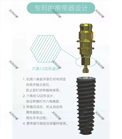 百康特种植牙六角设计优势图片.png